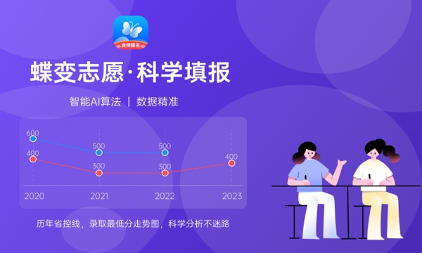 2024临床医学分数最低的学校 可以报考的有哪些