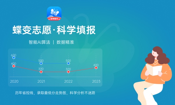 2024下评语文各题型时候分派 有甚么问题技术本领