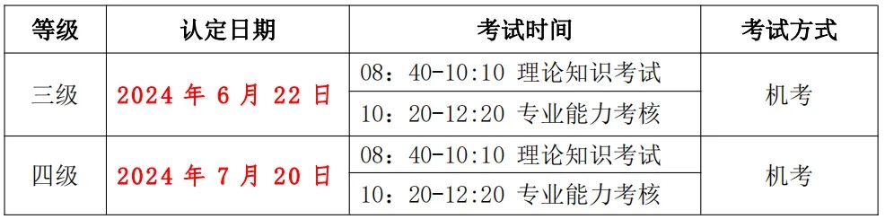 浙江2024年6月人力资源管理师认定时间 具体时间安排