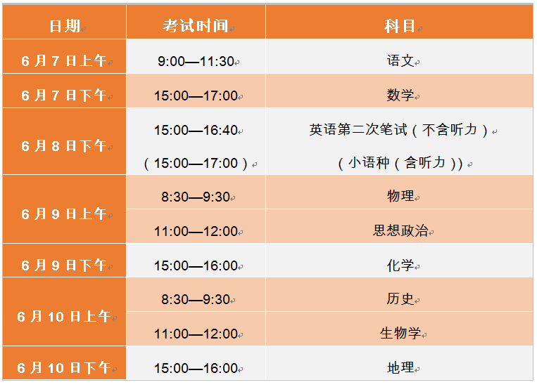 2024天津高考准考证打印时间 官方打印入口