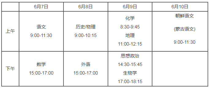 2024黑龙江高考一般几点开始几点结束 具体考试时间