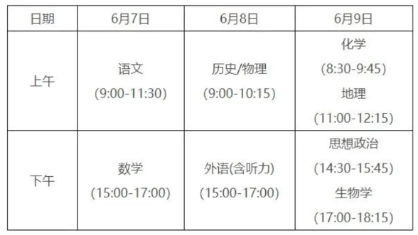 2024安徽高考一般几点开始几点结束 具体考试时间