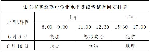 2024山东高考一般几点开始几点结束 具体考试时间