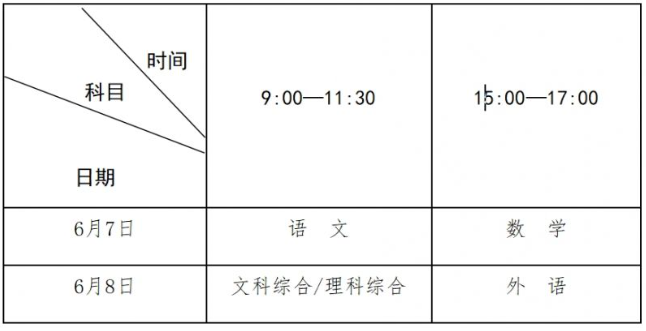 2024河南高考一般几点开始几点结束 具体考试时间