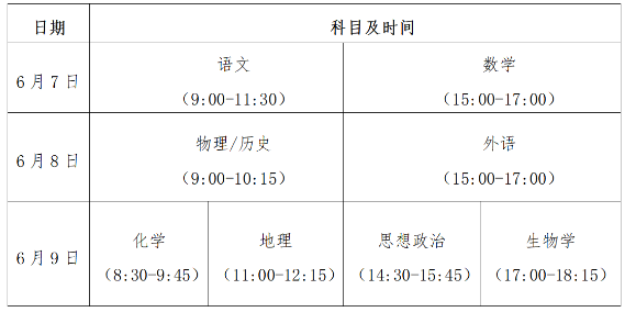 2024贵州高考一般几点开始几点结束 具体考试时间