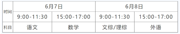 2024云南高考一般几点开始几点结束 具体考试时间