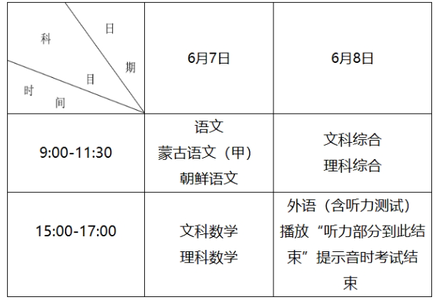 2024内蒙古高考一般几点开始几点结束 具体考试时间