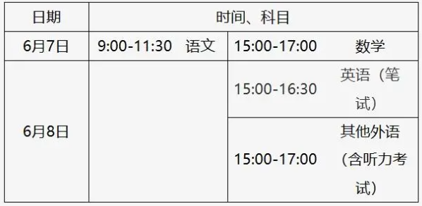 2024北京高考一般几点开始几点结束 具体考试时间