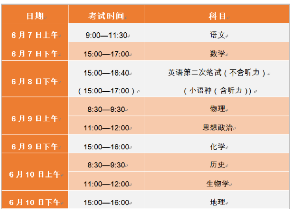 2024天津高考一般几点开始几点结束 具体考试时间