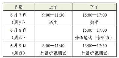 2024上海高考一般几点开始几点结束 具体考试时间