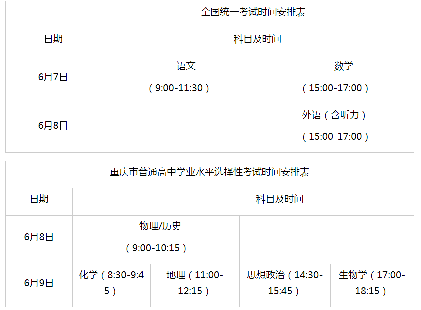 2024重庆高考一般几点开始几点结束 具体考试时间