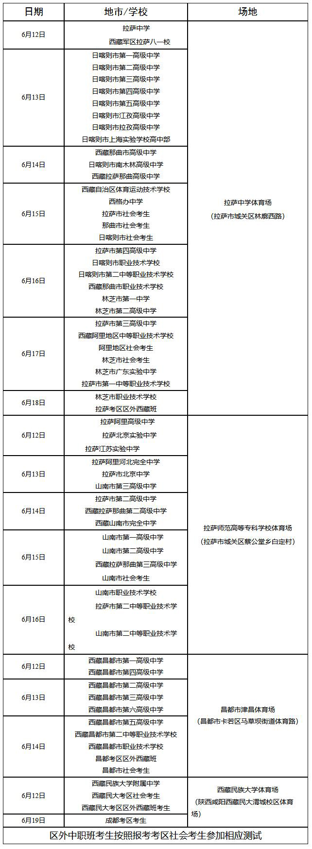 2024西藏高考体育类统考时间及考点 考试内容有哪些