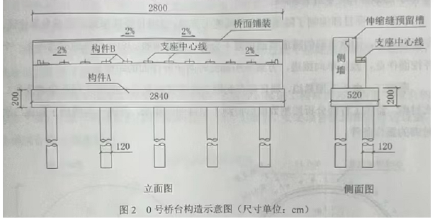 2024年二建《市政工程》真題及答案解析（A卷）