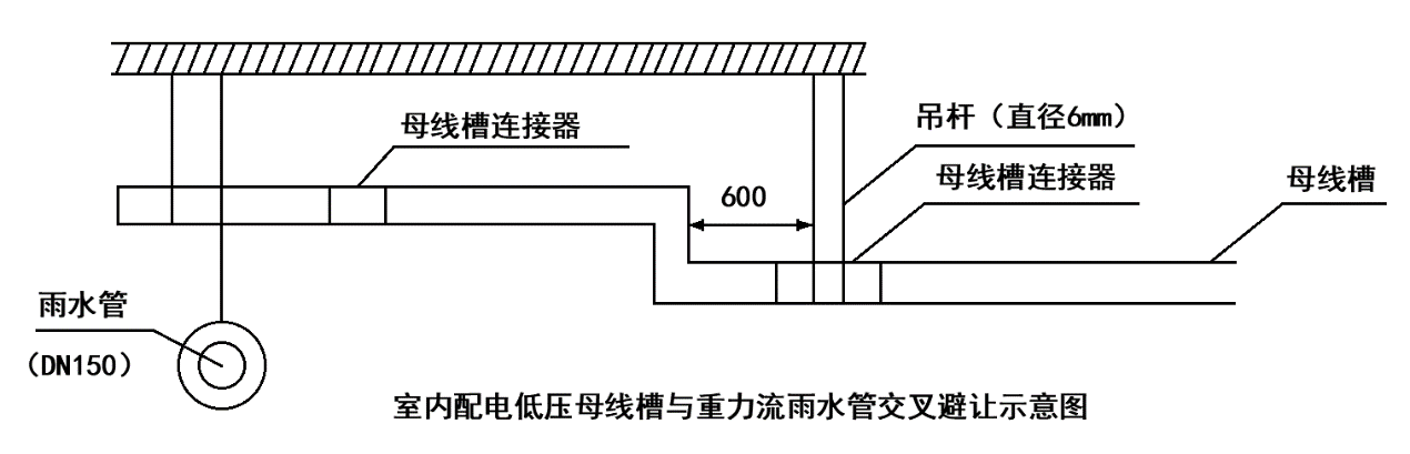 2024年二建《机电工程》真题及答案解析（A卷）