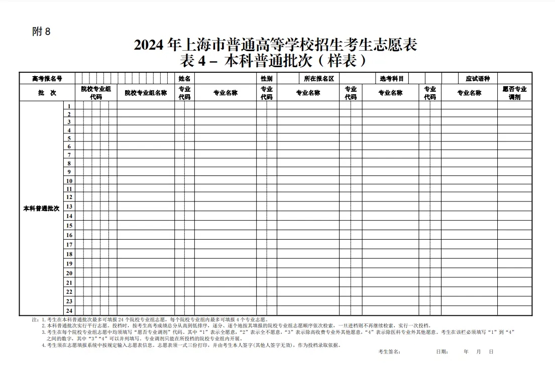 2024新高考志愿表填写样本 具体是什么样的