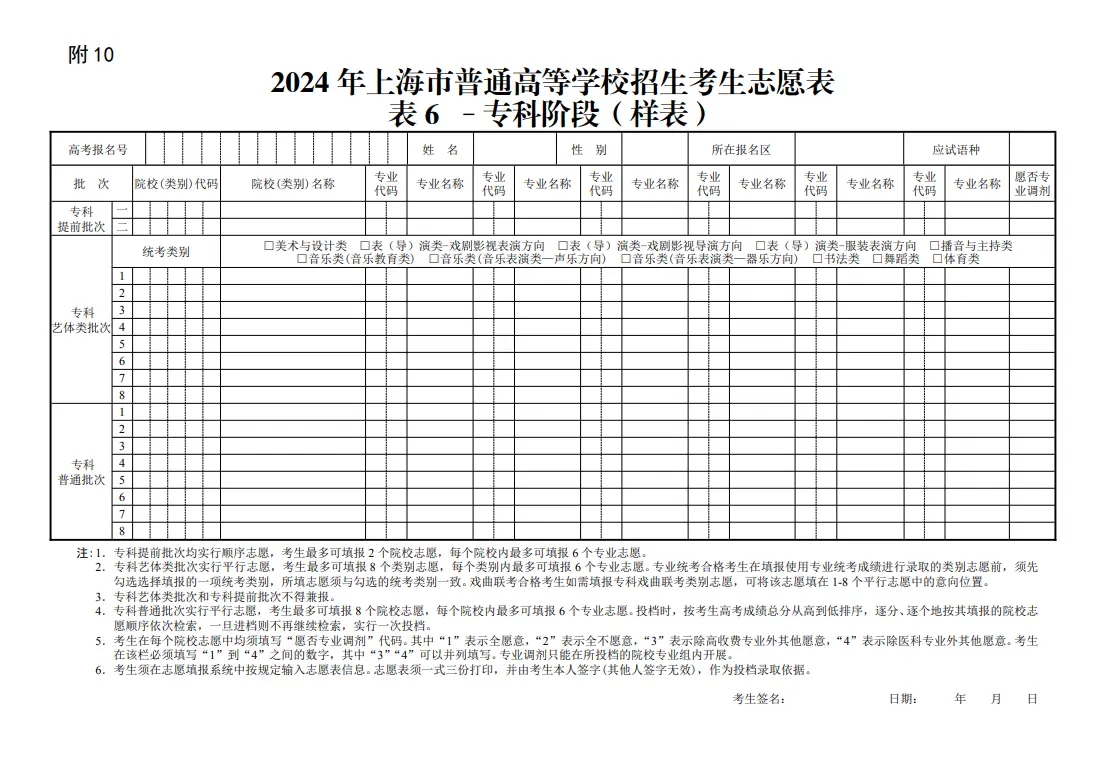 2024新高考志愿表填写样本 具体是什么样的