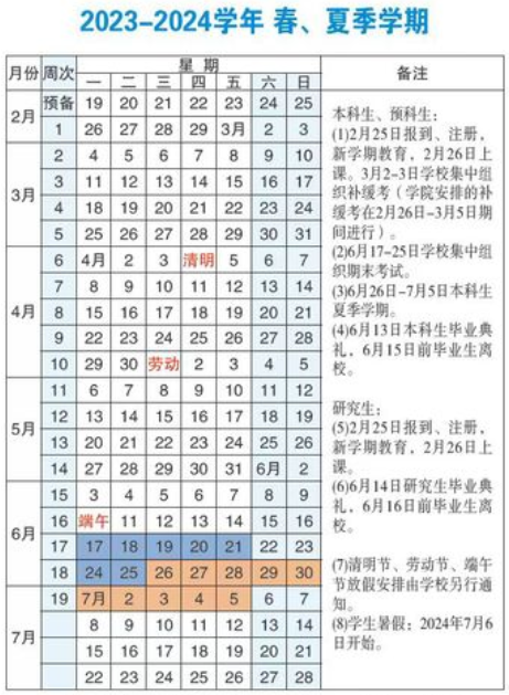 2024上海海洋大学暑假放假及开学时间安排 具体几月几号