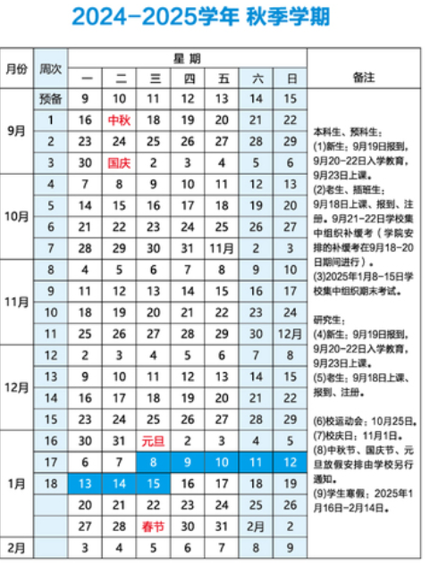 2024上海海洋大学暑假放假及开学时间安排 具体几月几号