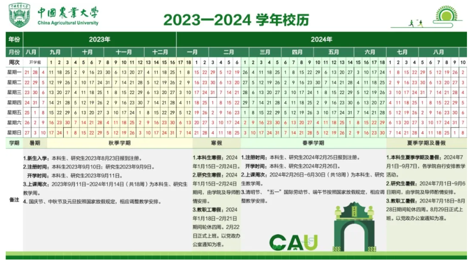 2024中国农业大学暑假放假及开学时间安排 具体几月几号	