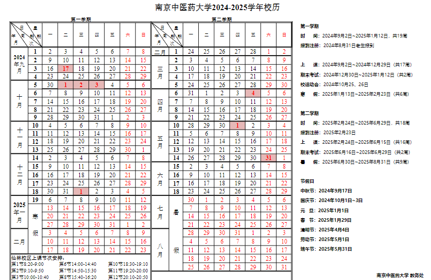 2024南京中医药大学暑假放假及开学时间安排 具体几月几号