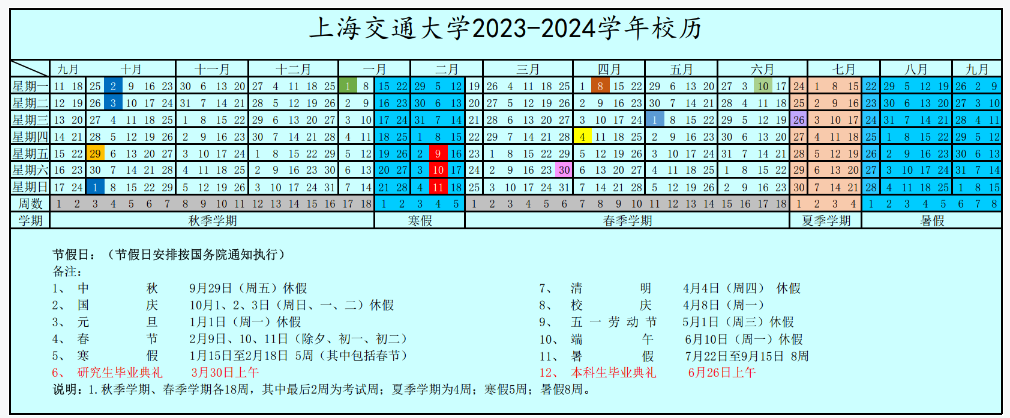 2024上海交通大学暑假放假及开学时间安排 具体几月几号