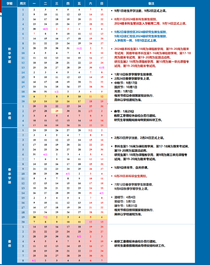 2024华东理工大学暑假放假及开学时间安排 具体几月几号	