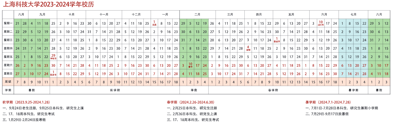 2024上海科技大学暑假放假及开学时间安排 具体几月几号