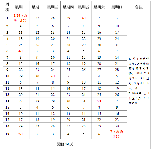 2024湘潭大学暑假放假及开学时间安排 具体几月几号	