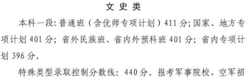 2024青海高考录取分数线公布 最低录取分数线