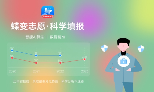 2024河南高考二本分数线公布 录取控制线是多少