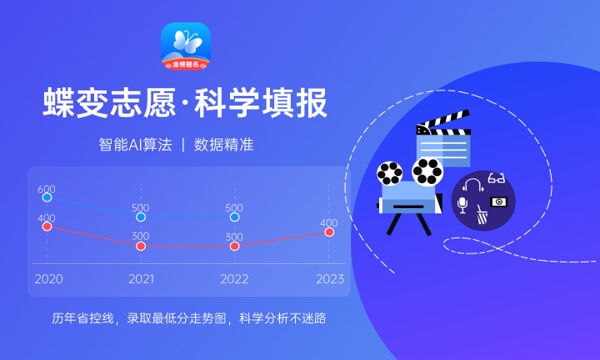 2024福建高考成绩一分一段表 物理类位次排名