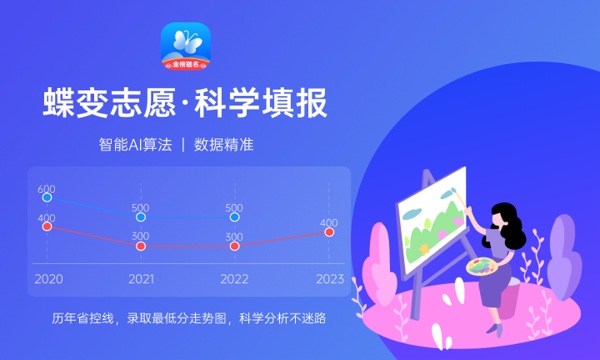 2024美术生最吃香的三个专业 哪些就业前景好