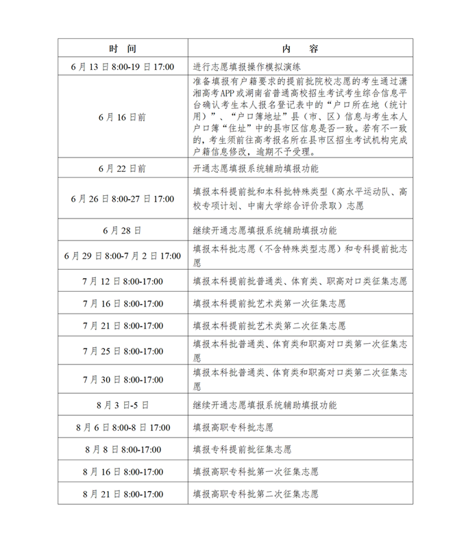 2024湖南高考征集志愿時間安排 什么時候填征集志愿