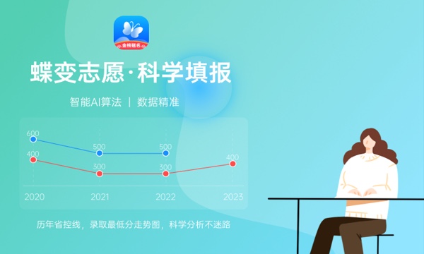 2024专科什么专业就业前景好女生 推荐报考哪些