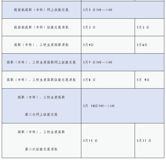 2024江西高考各批次录取时间安排 几号开始