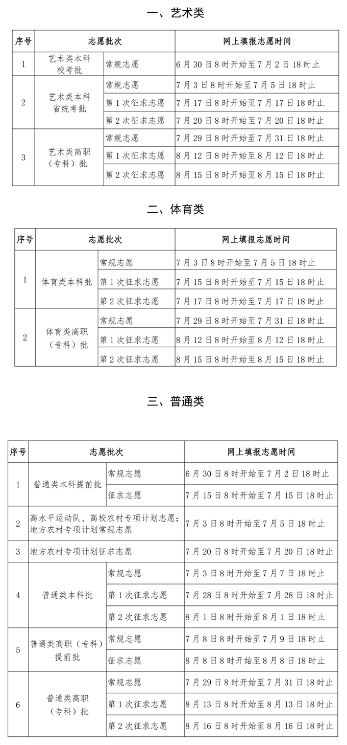 2024福建高考征集志愿填报时间及入口 截止到什么时候