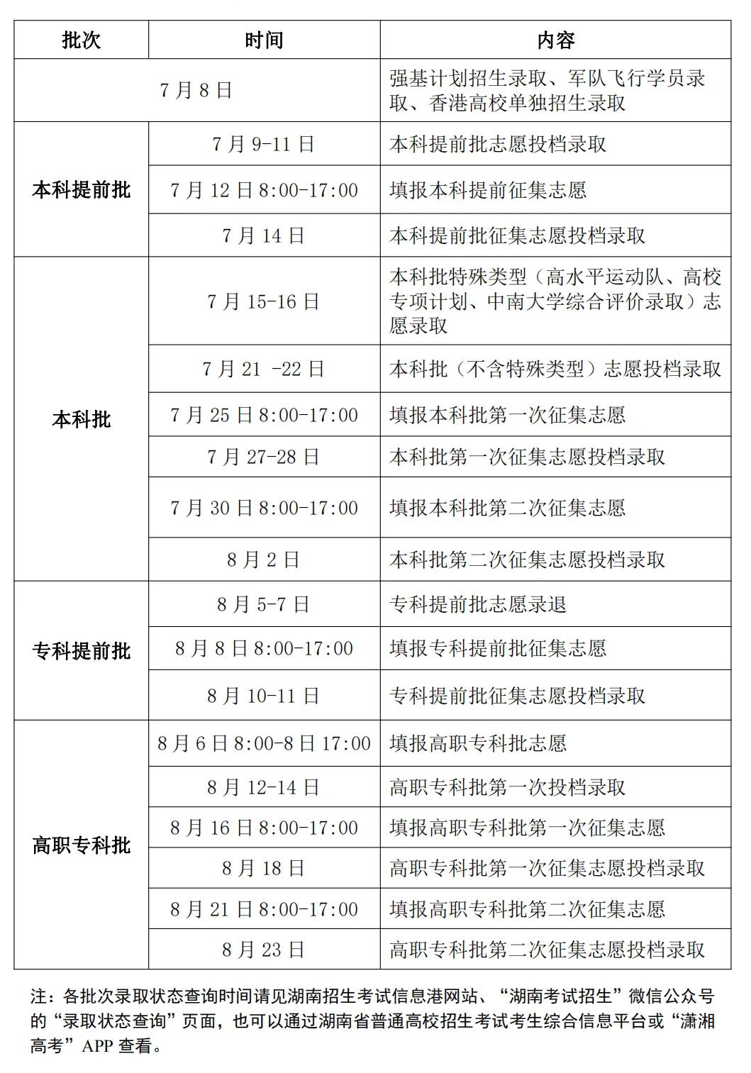 2024湖南高考录取结果查询时间及通知书发放时间