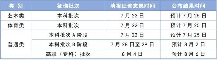 天津2024征集志愿填报及截止时间 具体几月几号