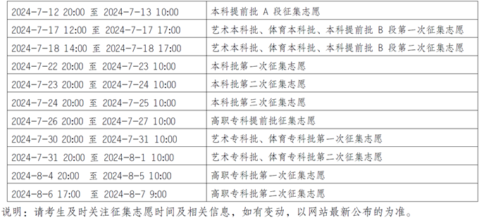 重庆2024征集志愿填报及截止时间 具体几月几号