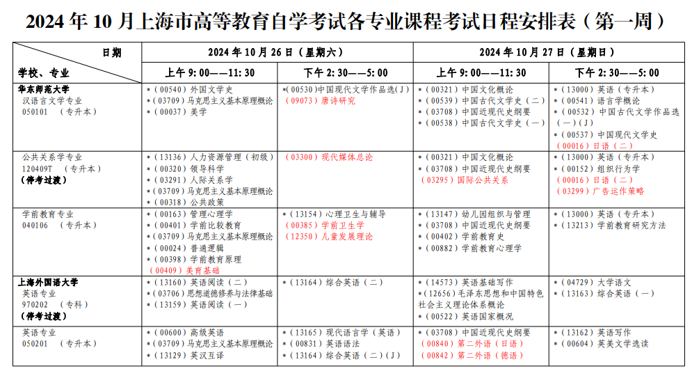 2024下半年上海自学考试时间一览 各科具体安排