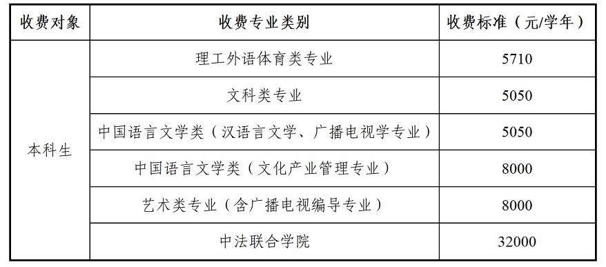 2024东莞理工学院新生报到时间是什么时候 大一几号开学