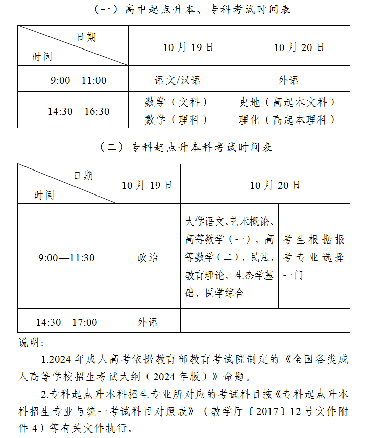 2024吉林成人高考考试时间表 各科具体安排