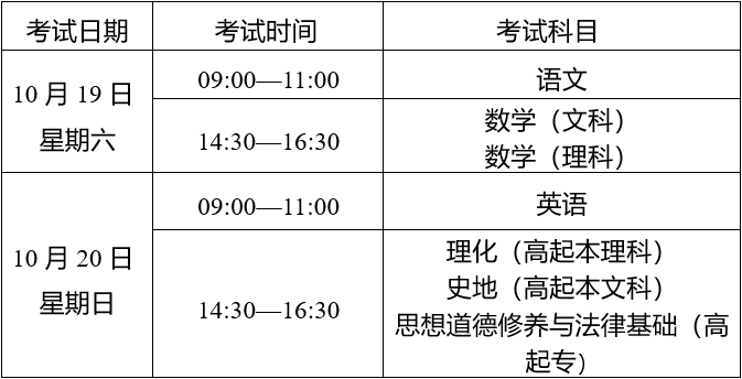 2024年云南成人高考高起本、高起专考试时间表