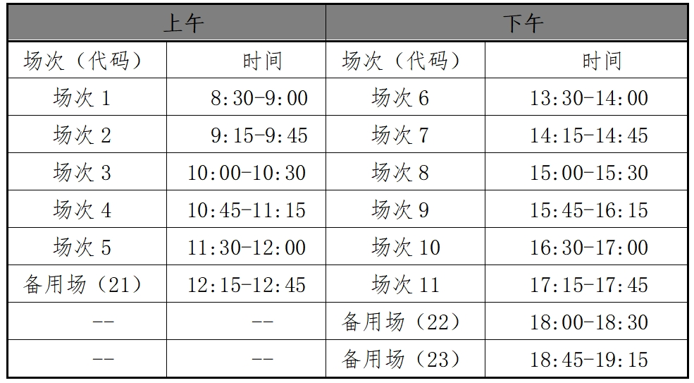 2024下半年贵州英语六级什么时候报名 考试时间安排