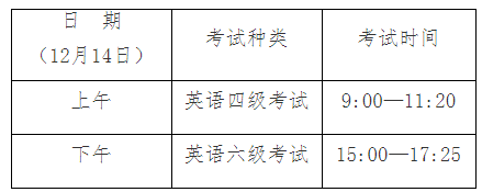 2024下半年上海英语四级考试几号报名 考试时间安排