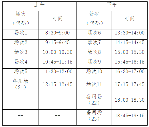 2024下半年上海英语六级什么时候报名 几号考试