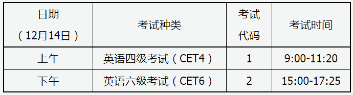 2024下半年山西英语四级考试报名时间确定 哪天考试