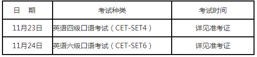 2024下半年辽宁英语四级考试几月几号报名 具体考试时间