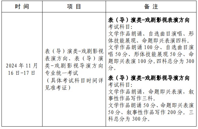 2025上海艺考各专业考试时间安排 应该如何备考