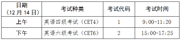 2024下半年青海英语四级什么时候报名 几号考试